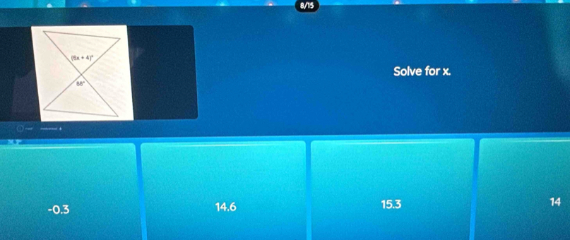 8/15
Solve for x.
-0.3 15.3 14
14.6