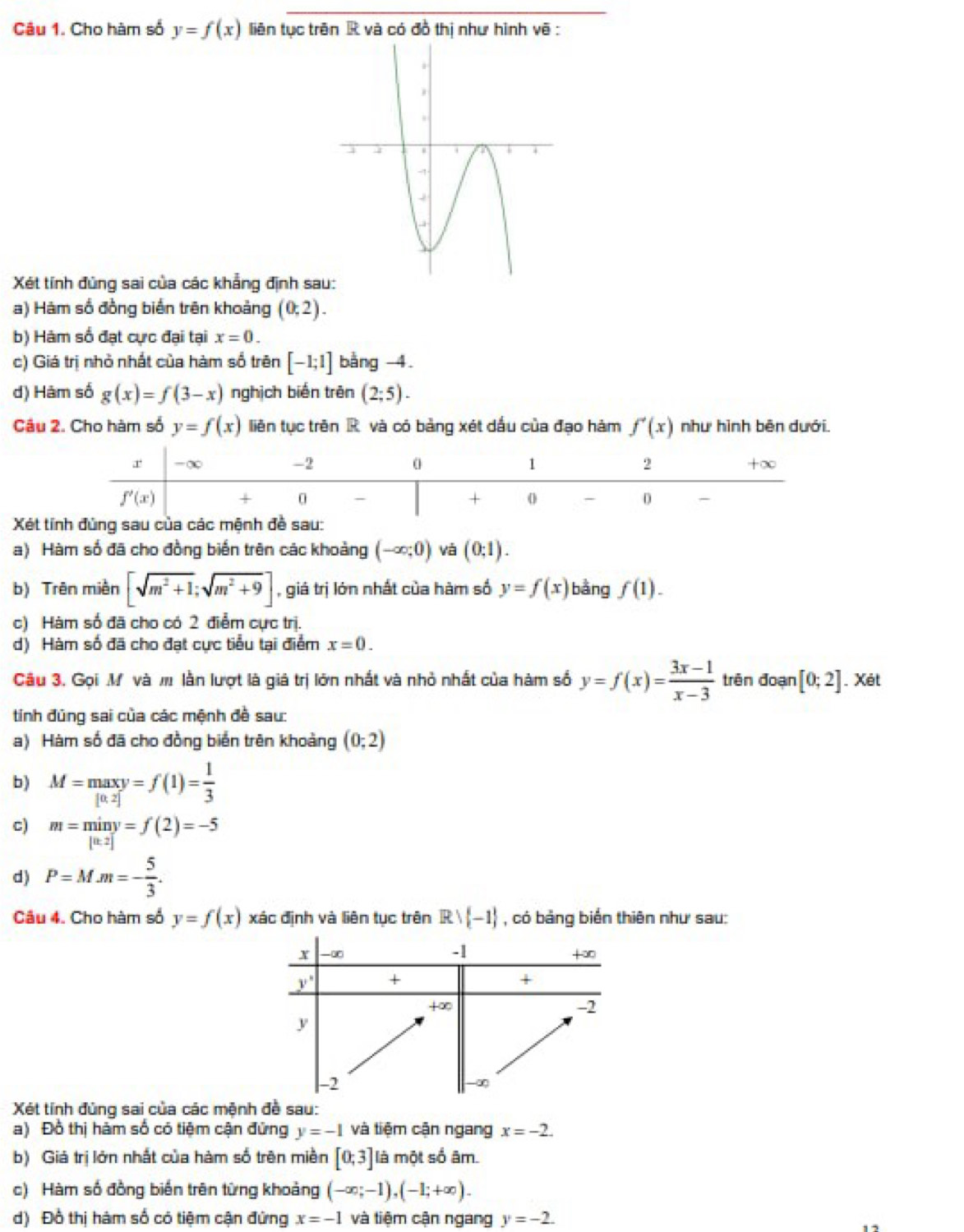 Cho hàm số y=f(x) liên tục trên R và có đồ thị như hình vẽ :
Xét tính đúng sai của các khẳng định sa
a) Hàm số đồng biến trên khoảng (0,2).
b) Hàm số đạt cực đại tại x=0.
c) Giá trị nhỏ nhất của hàm số trên [-1;1] bằng -4.
d) Hám số g(x)=f(3-x) nghịch biến trên (2;5).
Câu 2. Cho hàm số y=f(x) liên tục trên R. và có bảng xét dấu của đạo hàm f'(x) như hình bên dưới.
Xét t
a) Hàm số đã cho đồng biến trên các khoảng (-∈fty ;0) vá (0;1).
b) Trên miền [sqrt(m^2+1);sqrt(m^2+9)] , giá trị lớn nhất của hàm số y=f(x) bàng f(1).
c) Hàm số đã cho có 2 điễm cực trị.
d) Hàm số đã cho đạt cực tiểu tại điểm x=0.
Câu 3. Gọi M và m lằn lượt là giá trị lớn nhất và nhỏ nhất của hàm số y=f(x)= (3x-1)/x-3  trên đoạn [0;2]. Xét
tinh đúng sai của các mệnh đề sau:
a) Hàm số đã cho đồng biển trên khoảng (0;2)
b ) M=maxy=f(1)= 1/3 
c) m=miny=f(2)=-5
d) P=M.m=- 5/3 .
Câu 4. Cho hàm số y=f(x) xác định và liên tục trên Rvee  -1 , có bảng biến thiên như sau:
Xét tính đùng sai của các mệnh đề sau:
a) Đồ thị hàm số có tiệm cận đứng y=-1 và tiệm cận ngang x=-2.
b) Giá trị lớn nhất của hàm số trên miền [0;3] là một số âm.
c) Hàm số đồng biến trên từng khoảng (-∈fty ;-1),(-1;+∈fty ).
d) Đồ thị hàm số có tiệm cận đứng x=-1 và tiệm cận ngang y=-2.