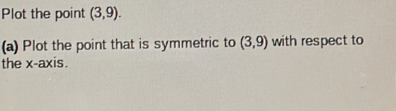 Plot the point (3,9). 
(a) Plot the point that is symmetric to (3,9) with respect to 
the x-axis.