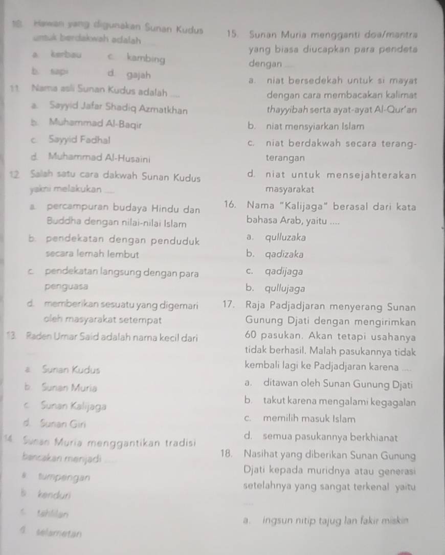 Hawan yang digunakan Sunan Kudus 15. Sunan Muria mengganti doa/mantra
untuk berdakwah adalah 
yang biasa diucapkan para pendeta
a kerbau c kambing
dengan
b. sapi d gajah
a. niat bersedekah untuk si mayat
11 Nama asli Sunan Kudus adalah ....
dengan cara membacakan kalima
a. Sayyid Jafar Shadiq Azmatkhan thayyibah serta ayat-ayat Al-Qur'an
b Muhammad Al-Baqir b. niat mensyiarkan Islam
c. Sayyid Fadhal c. niat berdakwah secara terang-
d. Muhammad Al-Husaini terangan
12 Salah satu cara dakwah Sunan Kudus d. niat untuk mensejahterakan
yakni melakukan .... masyarakat
a percampuran budaya Hindu dan 16. Nama “Kalijaga" berasal dari kata
Buddha dengan nilai-nilai Islam
bahasa Arab, yaitu ....
b. pendekatan dengan penduduk a. qulluzaka
secara lemah lembut b. qadizaka
c pendekatan langsung dengan para c. qadijaga
penguasa b. qullujaga
d. memberikan sesuatu yang digemari 17. Raja Padjadjaran menyerang Sunan
oleh masyarakat setempat Gunung Djati dengan mengirimkan
13. Raden Umar Said adalah nama kecil dari 60 pasukan. Akan tetapi usahanya
tidak berhasil. Malah pasukannya tidak
a Surian Kudus
kembali lagi ke Padjadjaran karena ....
b. Sunan Muria
a. ditawan oleh Sunan Gunung Djati
c Sunan Kalijaga
b. takut karena mengalami kegagalan
d. Sunan Giri
c. memilih masuk Islam
14. Sunan Muria menggantikan tradisi d. semua pasukannya berkhianat
bancakan menjadi
18. Nasihat yang diberikan Sunan Gunung
Djati kepada muridnya atau generasi
a tumpengan
setelahnya yang sangat terkenal yaitu
b kenduri
s  tahlilan
a.  ingsun nitip tajug lan fakir miskin
4 selametan