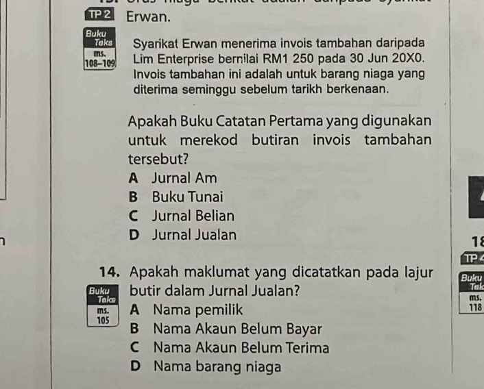 TP 2 Erwan.
Buku
Taks Syarikat Erwan menerima invois tambahan daripada
ms.
108 - 109 Lim Enterprise bernilai RM1 250 pada 30 Jun 20X0.
Invois tambahan ini adalah untuk barang niaga yang
diterima seminggu sebelum tarikh berkenaan.
Apakah Buku Catatan Pertama yang digunakan
untuk merekod butiran invois tambahan
tersebut?
A Jurnal Am
B Buku Tunai
C Jurnal Belian
D Jurnal Jualan
18
TP 4
14. Apakah maklumat yang dicatatkan pada lajur Buku
Buku butir dalam Jurnal Jualan? Tak
Taks ms.
ms. A Nama pemilik 118
105 B Nama Akaun Belum Bayar
C Nama Akaun Belum Terima
D Nama barang niaga