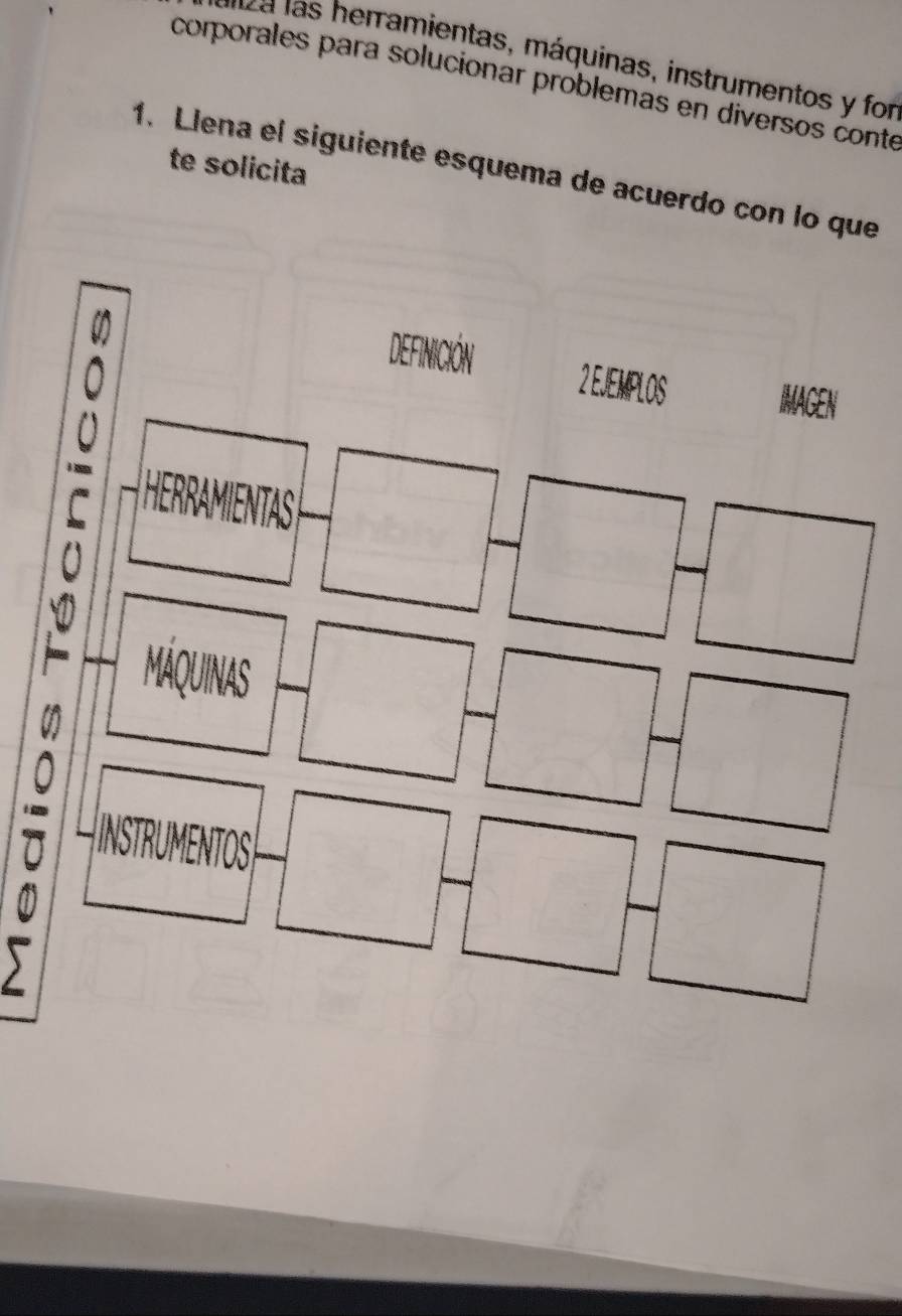 a s e ramientas, máquinas, instrumentos y for 
corporales para solucionar problemas en diversos conte 
te solicita 
1. Llena el siguiente esquema de acuerdo con lo que 
a