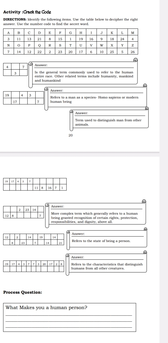 Activity :Crack the Code 
DIRECTIONS: Identify the following items. Use the table below to decipher the right 
answer. Use the number code to find the secret word. 
4 7 Answer: D 
I 
3 Is the general term commonly used to refer to the human 
entire race. Other related terms include humanity, mankind 
and humankind 
Answer: 
Refers to a man as a species- Homo sapiens or modern 
human being 
Answer: 
Term used to distinguish man from other 
animals.
20
D
2 23 14 Answer:
12 8 7 More complex term which generally refers to a human 
being granted recognition of certain rights, protection, 
responsibilities, and dignity, above all. 
Answer: 
Refers to the state of being a person. 
Answer:
19 17 4 3 7 7 20 17 2 8 Refers to the characteristics that distinguish 
humans from all other creatures. 
Process Question: 
What Makes you a human person? 
_ 
_ 
_