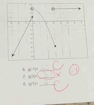 g(-1)= _ 
7. g(3)= _ 
8. g(1)= _