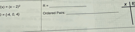 (x)=(x-2)^2 R= _
x f(
b= -4,0,4 Ordered Pairs: 
_