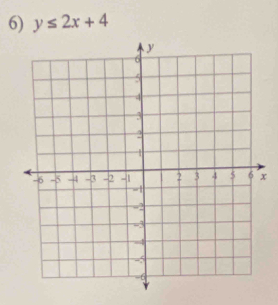 y≤ 2x+4
x