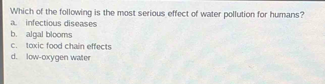 Which of the following is the most serious effect of water pollution for humans?
a. infectious diseases
b. algal blooms
c. toxic food chain effects
d. low-oxygen water