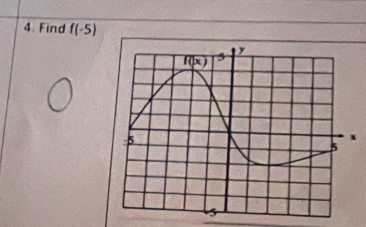 Find f(-5)