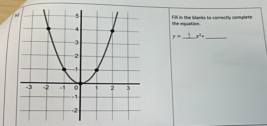 Fill in the blanks to correctly complete 
the equation.
y= _  x^2+ _ 