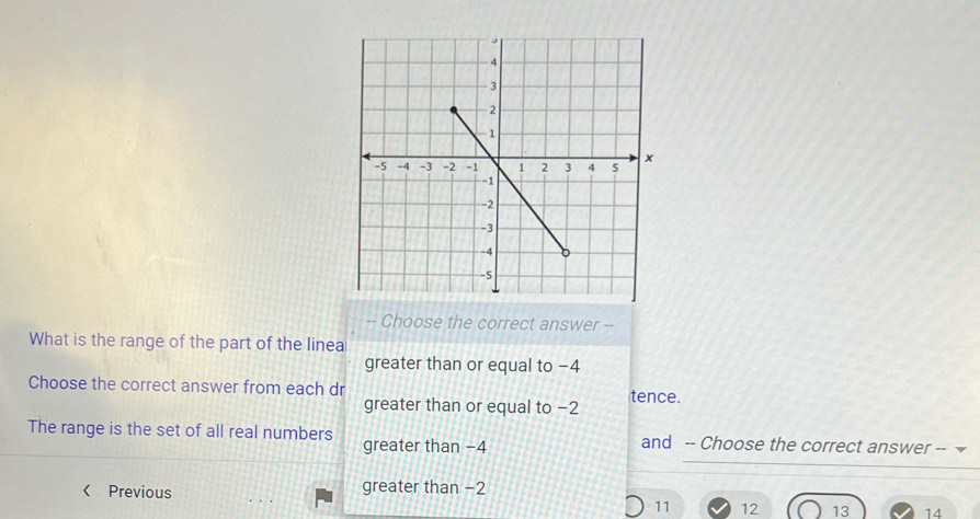 Choose the correct answer --
What is the range of the part of the linea
greater than or equal to −4
Choose the correct answer from each dr
greater than or equal to −2 tence.
The range is the set of all real numbers greater than −4 and -- Choose the correct answer -- 
Previous greater than −2
11 12 13 14