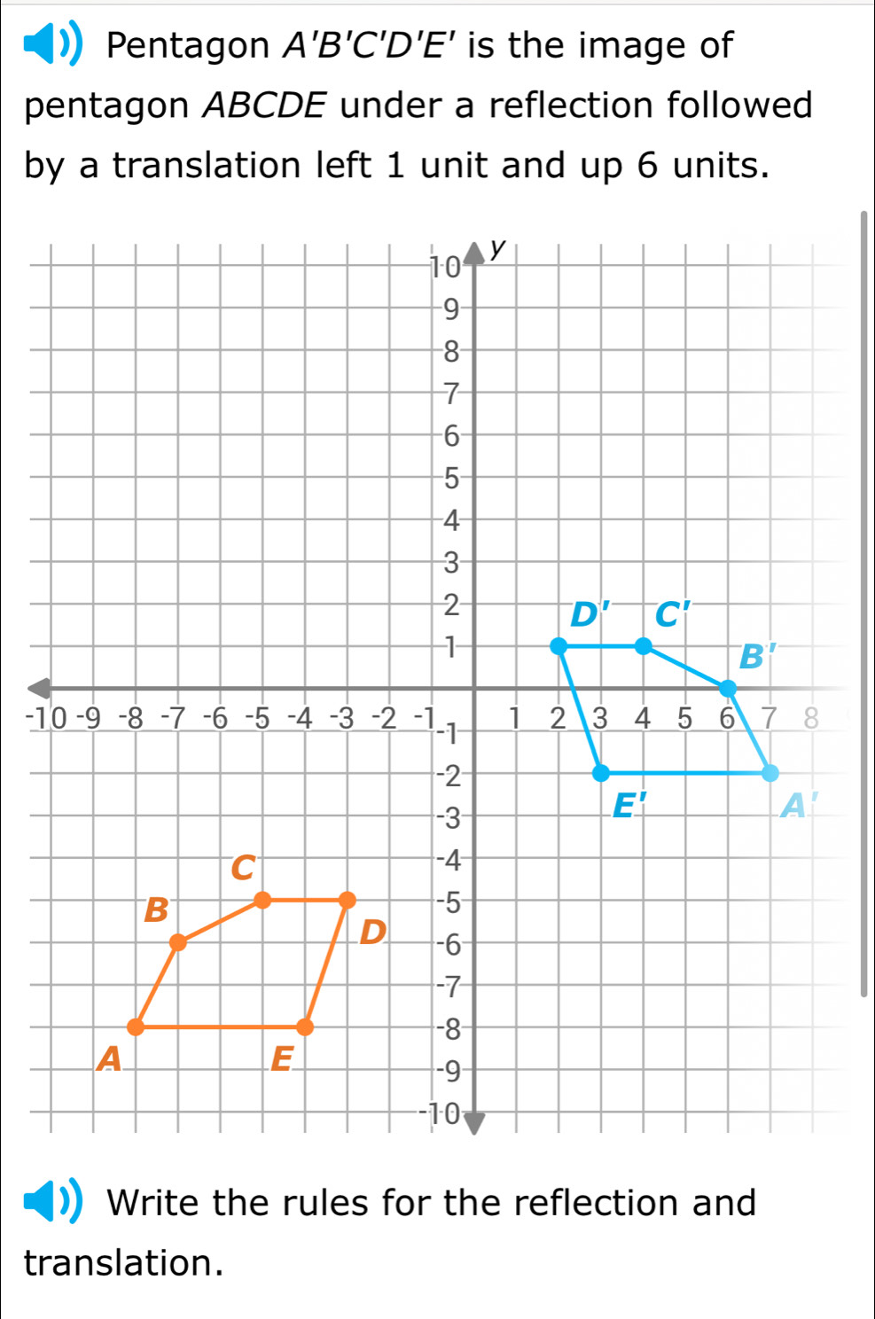 Pentagon A'B'C'D'E' is the image of
pentagon ABCDE under a reflection followed
by a translation left 1 unit and up 6 units.
Write the rules for the reflection and
translation.