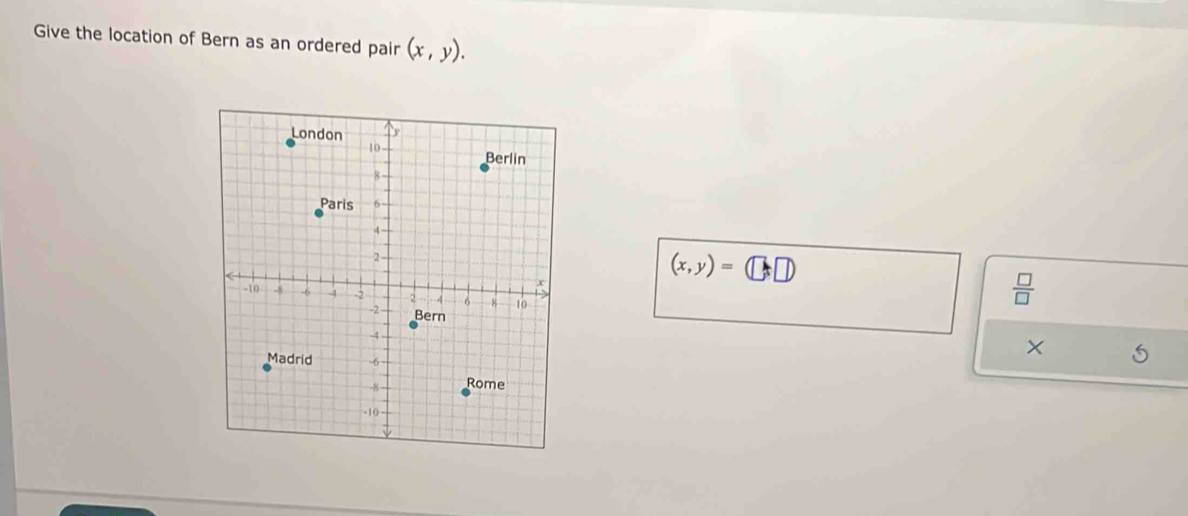 Give the location of Bern as an ordered pair (x,y).
(x,y)=(□ +□ )
 □ /□  
×