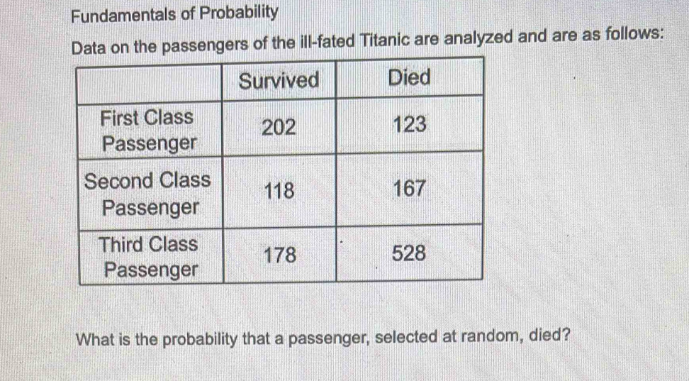 Fundamentals of Probability 
on the passengers of the ill-fated Titanic are analyzed and are as follows: 
What is the probability that a passenger, selected at random, died?