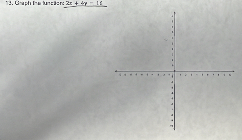 Graph the function: 2x+4y=16