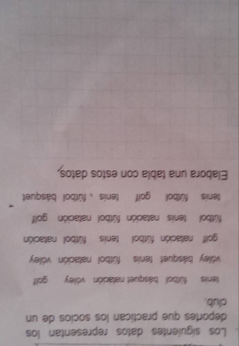 Los siguientes datos representan los
deportes que practican los socíos de un
club.
tenis fútbol básquet natación vóley golf
vóley básquet tenís fútbol natación vóley
golf natación fútbol tenis fútbol natación
fútbol tenís natación fútbol natación golf
tenis fútbol golf tenis fútbol básquet
Elabora una tabía con estos datos,