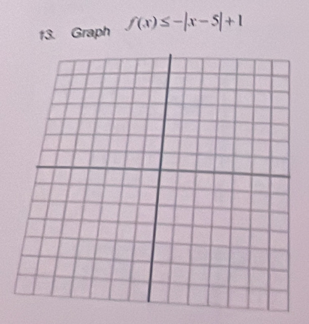 Graph f(x)≤ -|x-5|+1