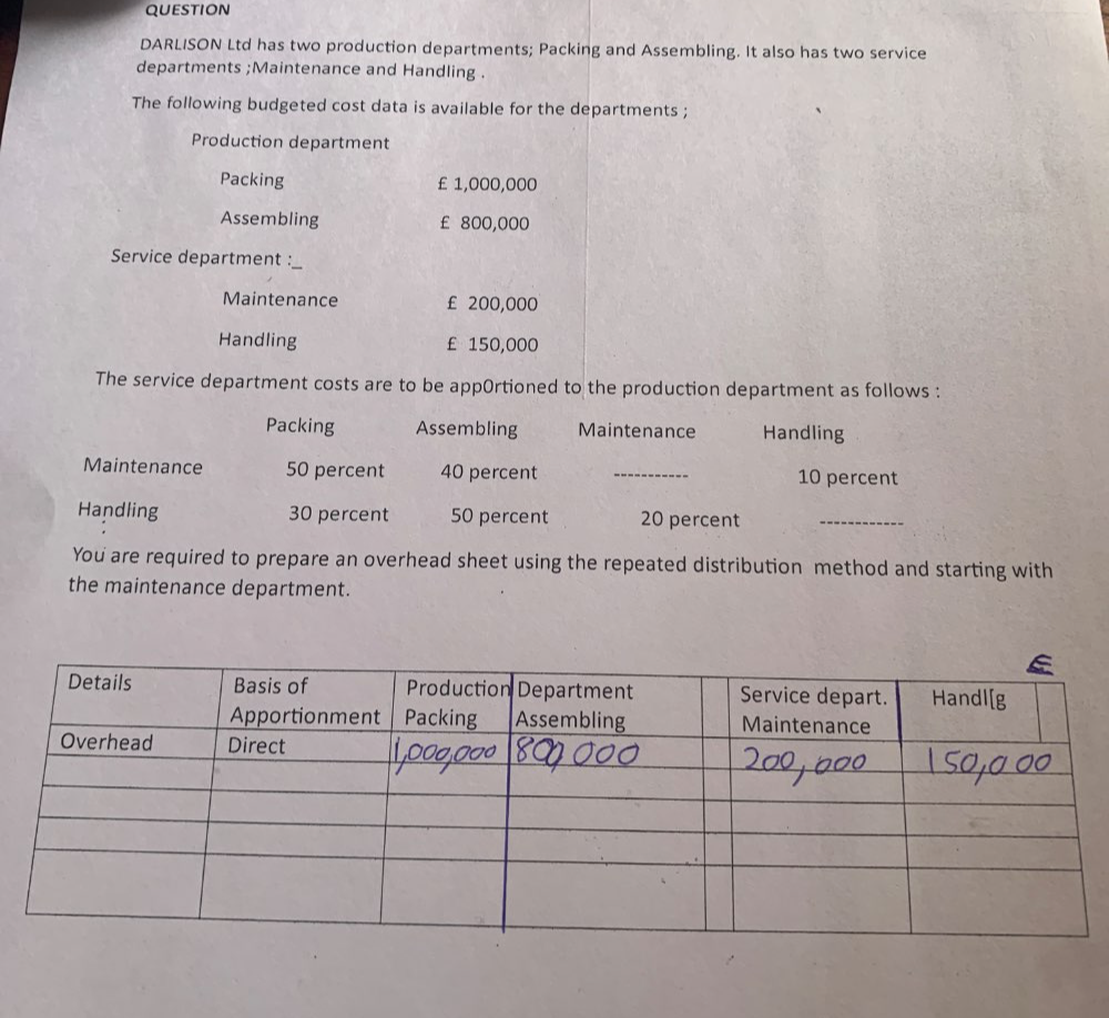 question 
DARLISON Ltd has two production departments; Packing and Assembling. It also has two service 
departments ;Maintenance and Handling . 
The following budgeted cost data is available for the departments ; 
Production department 
Packing £ 1,000,000
Assembling £ 800,000
Service department : 
Maintenance £ 200,000
Handling £ 150,000
The service department costs are to be app0rtioned to the production department as follows : 
Packing Assembling Maintenance Handling 
Maintenance 50 percent 40 percent _ 10 percent 
Handling 30 percent 50 percent 20 percent_ 
You are required to prepare an overhead sheet using the repeated distribution method and starting with 
the maintenance department.