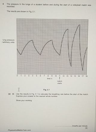 The pressure in the lungs of a student before and during the start of a volleyball match was 
recorded . 
The results are shown in Fig. 2.1. 
Tarbitrary usis lung pressure 
n 10 11 12 13 14 15 16 1
0 1 2 3 4 5  lime./s 
match stans 
Fig. 2.1 
(a) (i) Use the results in Iig. 2.1 to calculate the breathing rate before the start of the match. 
E xpress your answer to the nearest whole number. 
Show your working. 
_ breaths per minule |2| 
PhysicsAndMaths Tutor.com