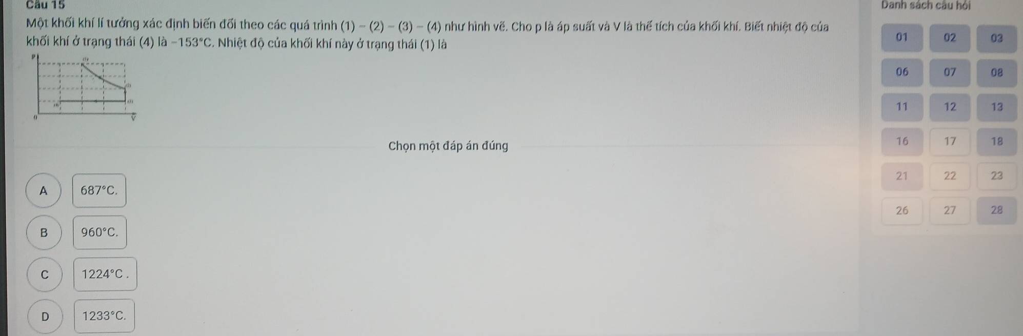 Danh sách câu hội
Một khối khí lí tưởng xác định biến đối theo các quá trình (1)-(2)-(3)-(4) 6 như hình vẽ. Cho p là áp suất và V là thế tích của khối khí. Biết nhiệt độ của
khối khí ở trạng thái (4) la-153°C C. Nhiệt độ của khối khí này ở trạng thái (1) là
01 02 03
06 07 08
11 12 13
Chọn một đáp án đúng
16 17 18
21 22 23
A 687°C. 
26 27 28
B 960°C.
C 1224°C.
D 1233°C.