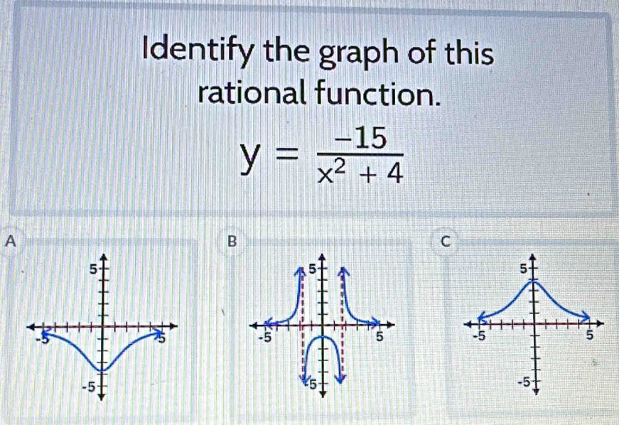 Identify the graph of this 
rational function.
y= (-15)/x^2+4 
A 
B 
C