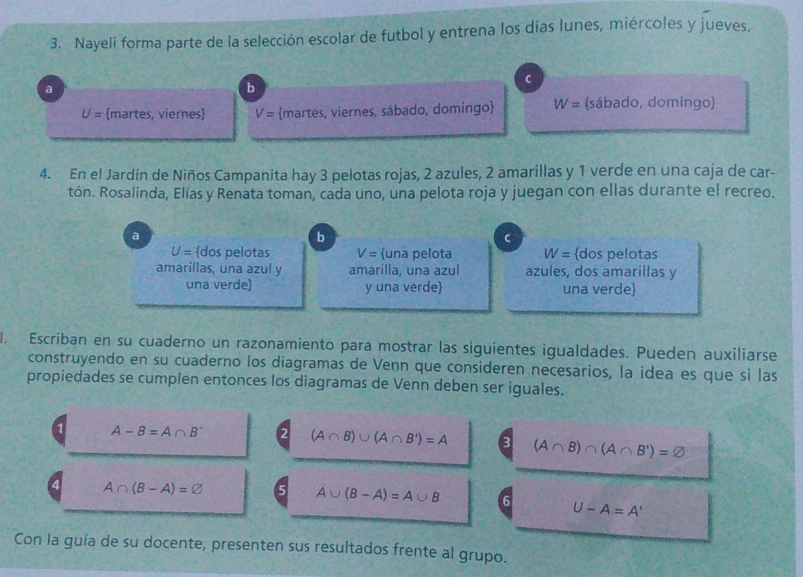 Nayeli forma parte de la selección escolar de futbol y entrena los días lunes, miércoles y jueves. 
C 
a 
b
U= martes, viernes V= martes, viernes, sábado, domingo W= sábado, domingo 
4. En el Jardín de Niños Campanita hay 3 pelotas rojas, 2 azules, 2 amarillas y 1 verde en una caja de car- 
tón. Rosalinda, Elías y Renata toman, cada uno, una pelota roja y juegan con ellas durante el recreo. 
a 
b 
C
U= dos pelotas V= una pelota W= dos pelotas 
amarillas, una azul y amarilla, una azul azules, dos amarillas y 
una verde y una verde una verde 
I. Escriban en su cuaderno un razonamiento para mostrar las siguientes igualdades. Pueden auxiliarse 
construyendo en su cuaderno los diagramas de Venn que consideren necesarios, la idea es que si las 
propiedades se cumplen entonces los diagramas de Venn deben ser iguales. 
1 A-B=A∩ B'
2 (A∩ B)∪ (A∩ B')=A 3 (A∩ B)∩ (A∩ B')=varnothing
4 A∩ (B-A)=varnothing
5 A∪ (B-A)=A∪ B 6 U-A=A'
Con la guía de su docente, presenten sus resultados frente al grupo.