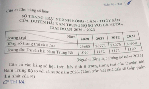 Trần Vân Tài 
Câu 6: Cho bảng số liệu: 
Số trang trại ngành nông - làm - thủy sàn 
của duyên hải nam trung bộ so với cả nước, 
GIAI D 
(Nguồn: Tổng cục thố 
Căn cứ vào bảng số liệu trên, hãy tính tỉ trọng trang trại của Duyên hải 
Nam Trung Bộ so với cả nước năm 2023, (Làm tròn kết quả đến số thập phân 
thứ nhất của %) 
Trả lời: