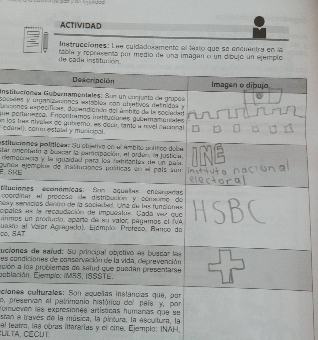 atura de páz y de legaldaa 
ACTIVIDAD 
Instrucciones: Lee cuidadosamente el texto que se encuentra en la 
tabla y representa por medio de una imagen o un dibujo un ejemplo 
de cada insti 
Insti 
socia 
funcio 
que p 
en los 
Fede 
astitu 
star o 
dem 
guno 
E, SR 
tituc 
coor 
mesy 
cipal 
uirim 
uest 
co, 
tucio 
res c 
ación 
pobla 
acion 
o, p 
romu 
estan 
el teatro, las obras literarias y el cine. Ejemplo: INAH, 
CULTA, CECUT.