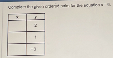 Complete the given ordered pairs for the equation x=6.