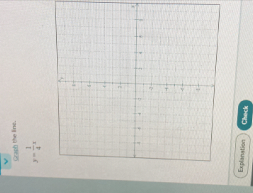 Graph the line.
y= 1/4 x
X
Explanation Check