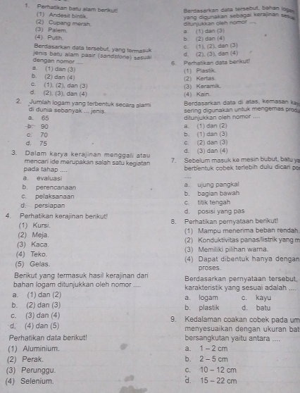 Perhatikan batu alam berikut! Berdasarkan data tersebut, bähán log
(1) Andesit bintik
yang digunakan sebagai kerajinan ses .
(2) Cupang merah.
(3) Palem. a (1) dan (3) ditunjukkan oeh nomor
(4) Putlh.
b. (2) dan (4)
Berdasarkan data tersebut, yang termašuk
dengan nộmor  jenis batu alam pasir (sandstone) sesua c. (1), (2), dan (3) d. (2), (3), dan (4)
6. Perhatikan data berikut!
a. (1) dan (3)
b. (2) dạn (4) (2) Kertas. (1) Plastik.
c. (1). (2), dan (3)
d. (2), (3), dan (4) (4) Kain. (3) Keramik.
2. Jumlah logam yang terbentuk secara alam  Berdasarkán data di atas, kemasán ká
di dunia sebanyak ... jenis. sering digunakan untuk mengemas pros
a. 65 ditunjukkan oleh nomor ....
-b. 90 a. (1) dan (2)
c. 70 b. (1) dan (3)
d. 75 c. . (2) dan (3)
d. (3) dan (4)
3. Dalam karya kerajinan menggali atau 7. Sebelum masuk ke mesin bubut, batu ya
mencari ide merupakan salah satu kegiatan
pada tahap berbentuk cobek terlebih dulu dicar po
a. evaluasi
b. perencanaan a. ujung pangkal
C. pelaksanaan b. bagian bawah
d. persiapan d. posisi yang pas c. titik tengah
4. Perhatikan kerajinan berikut! 8. Perhatikan pernyataan berikut!
(1) Kursi.
(2) Meja. (1) Mampu menerima beban rendah
(3) Kaca (2) Konduktivitas panas/listrik yang m
(4) Teko. (3) Memiliki pilihan warna.
(5) Gelas. (4) Dapat dibentuk hanya dengan
proses
Berikut yang termasuk hasil kerajinan dari Berdasarkan pernyataan tersebut,
bahan logam ditunjukkan oleh nomor .... karakteristik yang sesuai adalah
a. (1) dan (2) a. logam c. kayu
b. (2) dan (3) b. plastik d， batu
c. (3) dan (4) 9. Kedalaman coakan cobek pada um
d. (4) dan (5) menyesuaikan dengan ukuran bat
Perhatikan data berikut! bersangkutan yaitu antara ....
(1) Aluminium. a. 1-2cm
(2) Perak. b. 2-5cm
(3) Perunggu. C. 10-12cm
d.
(4) Selenium. 15-22cm