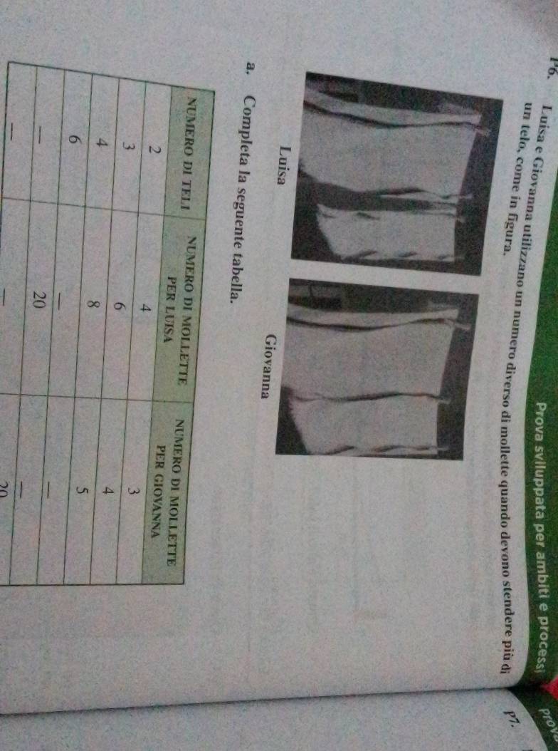 Prova sviluppata per ambiti e process prove 
16. Luisa e Giovanna utilizzano un numero diverso di mollette quando devono stendere più di 
un telo, come in figu 
p7. 

a. Completa la seguente tabella. 
20