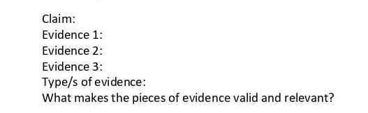 Claim: 
Evidence 1: 
Evidence 2: 
Evidence 3: 
Type/s of evidence: 
What makes the pieces of evidence valid and relevant?