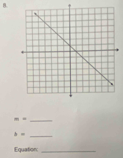 m=
_ b=
Equation:_