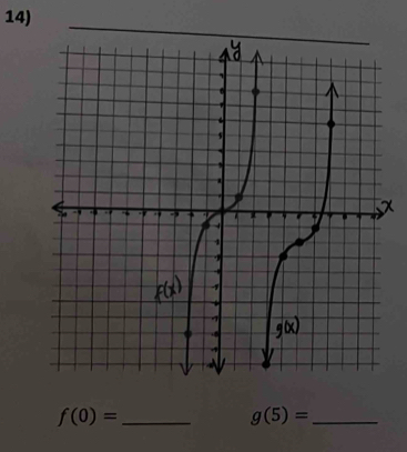 f(0)= _ 
_ g(5)=