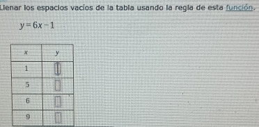 Llenar los espacios vacíos de la tabla usando la regla de esta función.
y=6x-1