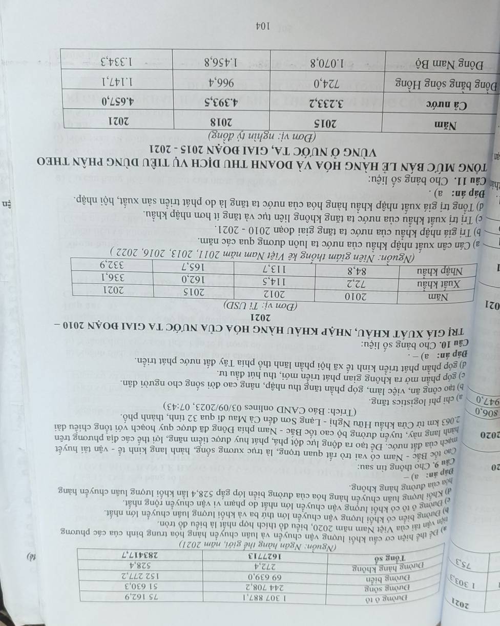 1 
7
tê)
a) Để thể hiện cơ cầu khối lượng vận chuyển và luân chuyển hàng hóa trung bình của các phương
viện vận tải của Việt Nam năm 2020, biểu đồ thích hợp nhất là biểu đồ tròn.
Đ ) Đường biển có khối lượng vận chuyển lớn thứ ba và khối lượng luân chuyển lớn nhất.
c) Đường ô tô có khối lượng vận chuyển lớn nhất do phạm vi vận chuyển rộng nhất.
d) Khối lượng luân chuyển hàng hóa của đường biển lớp gấp 528,4 lần khối lượng luân chuyển hàng
hóa của đường hàng không.
Đáp án: a) -
20 Cầu 9. Cho thông tin sau:
Cao tốc Bắc - Nam có vai trò rất quan trọng, là trục xương sống, hành lang kinh tế - vận tải huyết
mạch của đất nước. Để tạo ra động lực đột phá, phát huy được tiểm năng, lợi thế các địa phương trên
2020  hành lang này, tuyển đường bộ cao tốc Bắc - Nam phía Đông đã được quy hoạch với tổng chiều dài
2.063 km từ Cửa khẩu Hữu Nghị - Lạng Sơn đến Cà Mau đi qua 32 tỉnh, thành phố.
806,0
(Trích: Báo CAND onlines 03/09/2023, 07:43)
947,0 a) chi phí logistics tăng.
b) tạo công ăn, việc làm, góp phần tăng thu nhập, nâng cao đời sống cho người dân.
c) góp phần mở ra không gian phát triển mới, thu hút đầu tư.
d) góp phần phát triển kinh tế xã hội phần lãnh thổ phía Tây đất nước phát triển
Đáp án: a) - .
Câu 10. Cho bảng số liệu:
trị giá xuát khảu, nhập khảu hàng hóa của nước ta giai đoạn 2010 -
2021
0
.
iệt Nam năm 2011, 2013, 2016, 2022 )
a) Cán cân xuất nhập khẩu của nước ta luôn dương qua các năm.
b) Trị giá nhập khâu của nước ta tăng giai đoạn 2010 - 2021.
c) Trị trị xuất khẩu của nước ta tăng không liên tục và tăng ít hơn nhập khẩu.
d) Tổng trị giá xuất nhập khẩu hàng hóa của nước ta tăng là do phát triển sản xuất, hội nhập.
Đáp án: a) .
h  Câu 11. Cho bảng số liệu:
tônG mức bán lẻ hàng hóa và doanh thu dịch vụ tiêu dùng phân thEo
an VùNG Ở NƯỚC TA, GIAI ĐOẠN 2015 - 2021
104