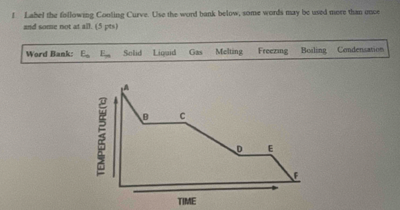 Label the following Cooling Curve. Use the word bank below, some words may be used more than once 
and some not at all. (5 pts) 
Word Bank: E_a E_m Solid Liquid Gas Melting Freezing Boiling Condensation 
A 
B C 
D E
F 
TIME