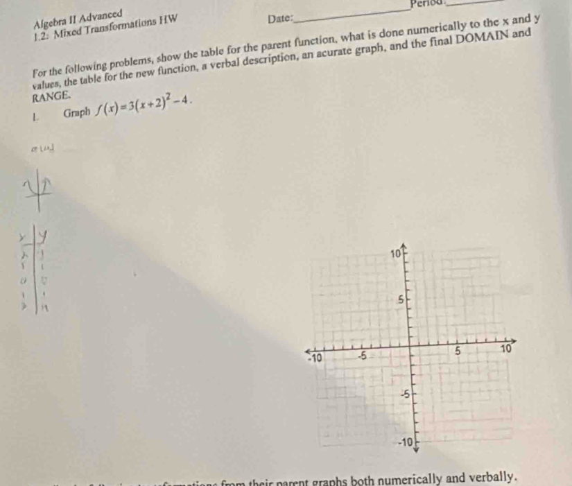 Perioa_ 
Algebra II Advanced 
1.2: Mixed Transformations HW 
Date: 
For the following problems, show the table for the parent function, what is done numerically to the x and y
values, the table for the new function, a verbal description, an acurate graph, and the final DOMAIN and 
RANGE. 
L Graph f(x)=3(x+2)^2-4. 
parent graphs both numerically and verbally.