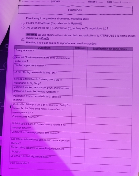 prénom :_ classe : _date ._ /_ 
_ 
Exercices 
Parmi les quinze questions ci-dessous, lesquelles sont : 
d'ardre philosophique (P= * portant sur la légitimité) 
des questions de fait (F), scientifique (S), technique (T), ou juridique (J) ? 
JUSTIEIE par une phrase chacun de tes choix, en particulier si tu ATTRIBUES à la même phrase 
plusieurs qualificatifs.