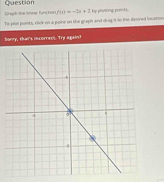 Question 
Graph the linear function f(x)=-2x+2 by plotting points. 
To plot points, click on a point on the graph and drag it to the desired location 
Sorry, that's incorrect. Try again?