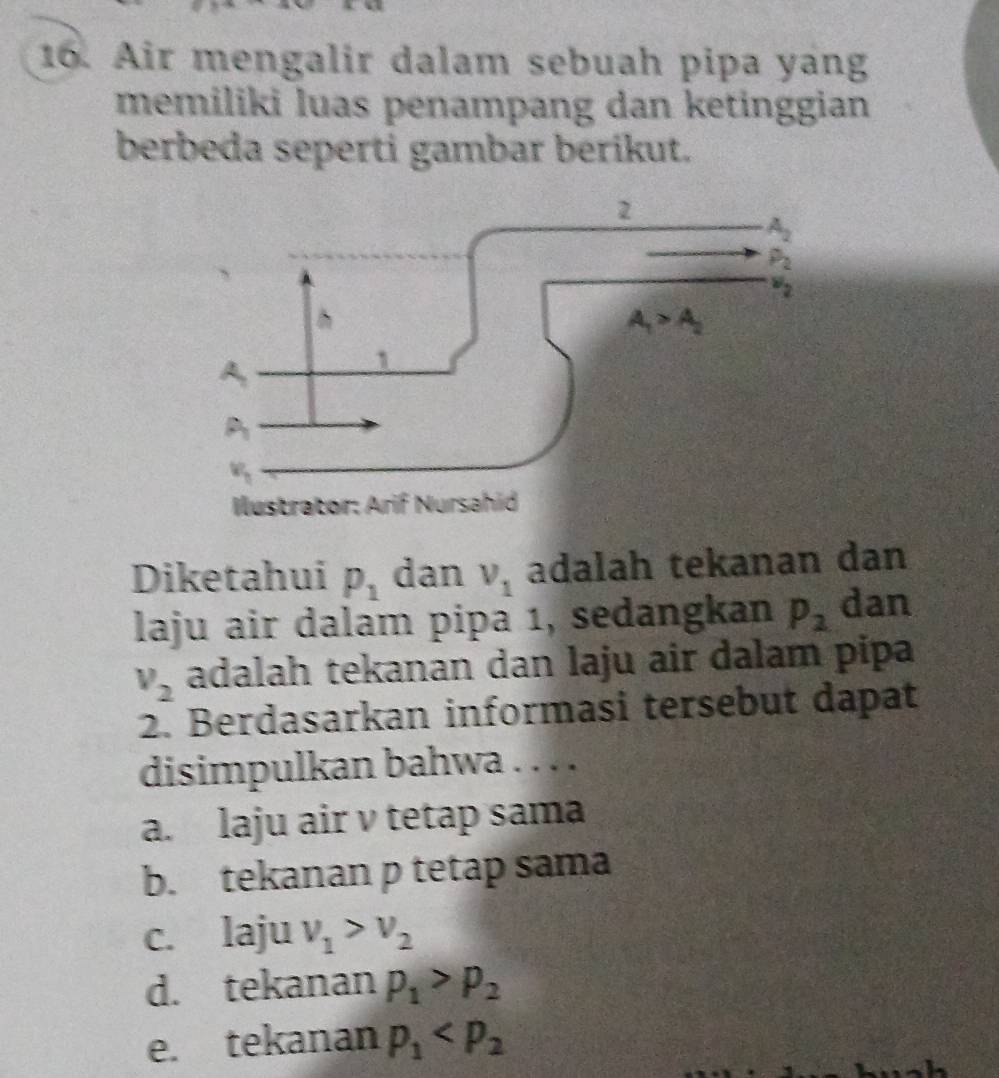 Air mengalir dalam sebuah pipa yang
memiliki luas penampang dan ketinggian
berbeda seperti gambar berikut.
Diketahui p_1 dan V_1 adalah tekanan dan
laju air dalam pipa 1, sedangkan p_2 dan
V_2 adalah tekanan dan laju air dalam pipa
2. Berdasarkan informasi tersebut dapat
disimpulkan bahwa . . . .
a. laju air v tetap sama
b. tekanan p tetap sama
c. laju v_1>v_2
d. tekanan p_1>p_2
e. tekanan p_1