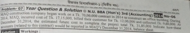 फक्तन िलाररिकान-५ (बिलीध म७) 
Problem: 07 Year Question & Solution ® N.U. BBA (Hon's) 3rd (Accounting) 20t No-06 
XAO construction company began work on a Tk. 70,00,000 contract in 2014 to construct an office bunding. Durng
1014, MAQ, incurred cost of Tk. 17,15,000, billed their customer for Tk. 12,00,000 and collected Tk 9,60.000. A
December 31,2014, the estimated future cost to complete the project total TV. 31,85,000 Indiets how there 
accounts (related to this contract) would be reported in MAQ's December 31,2014, balance sheee 
Colution Workings :