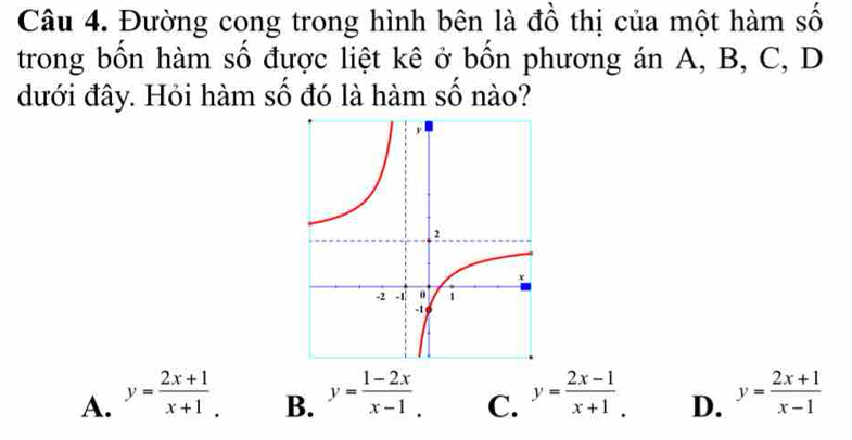 Đường cong trong hình bên là đồ thị của một hàm số
trong bốn hàm số được liệt kê ở bốn phương án A, B, C, D
đưới đây. Hỏi hàm số đó là hàm số nào?
A. y= (2x+1)/x+1 . y= (1-2x)/x-1 . C. y= (2x-1)/x+1 . D. y= (2x+1)/x-1 
B.