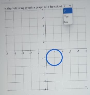 a function? ?
5