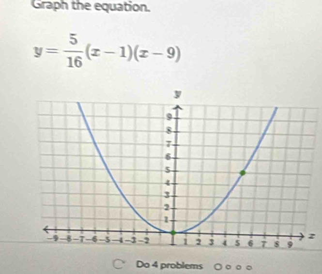 Graph the equation.
y= 5/16 (x-1)(x-9)
○ Do 4 problems