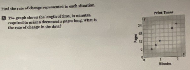 Find the rate of change represented in each situation. 
A The graph shows the length of time, in minutes, 
required to print a document x pages long. What is 
the rate of change in the data?