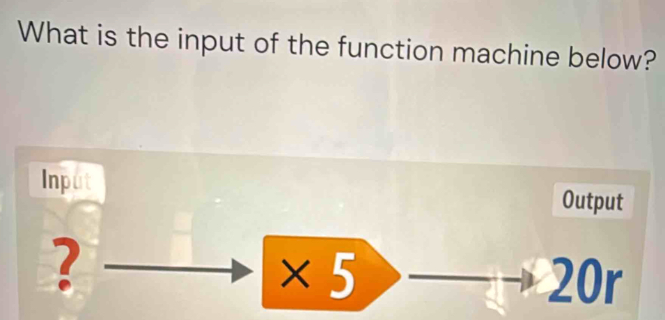 What is the input of the function machine below? 
Input Output 
?
×5 20r