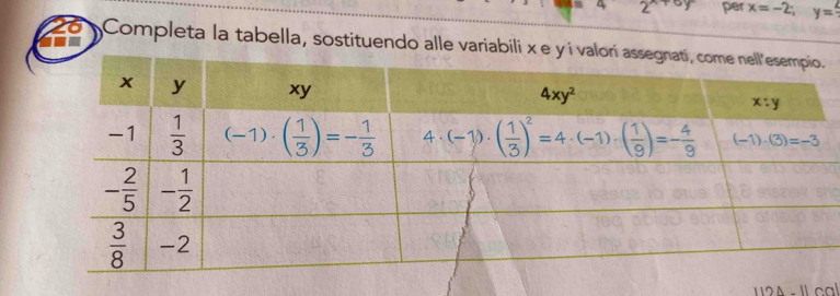 4 2^(x+6y) per x=-2; y=
26 Completa la tabella, sostituendo alle variabili x e