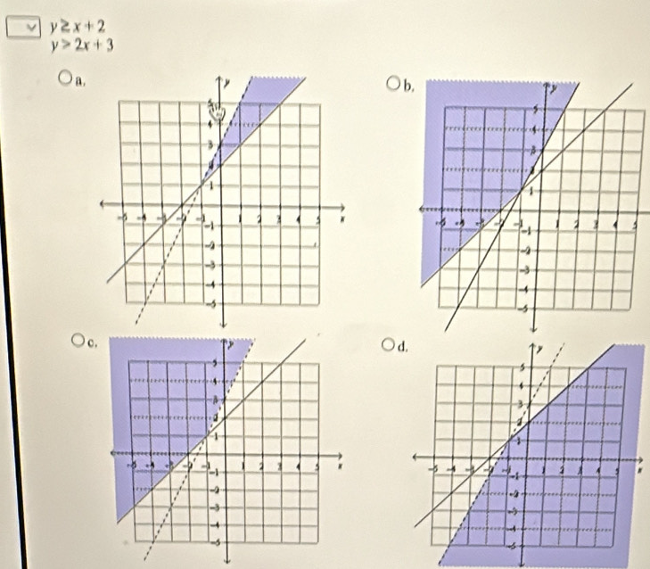 y≥ x+2
y>2x+3
a.
b
5
c.