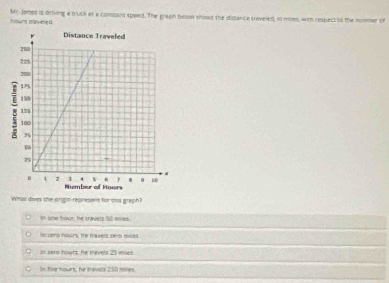 Mr Jones is driving a truck at a constant speed. The graph below showd the distance traveled, in miles, with respect to the numper of
hours traveled
What does the origin represent for ts graph?
th one hour, he travels 50 miies
in zeró noúrs, he traveis zero miles
in zero hours, he travels 25 mies
In five hours, he travels 250 mires